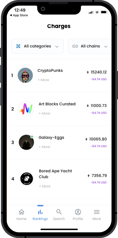 Opensea Clone Blockchain | Blocktech Brew