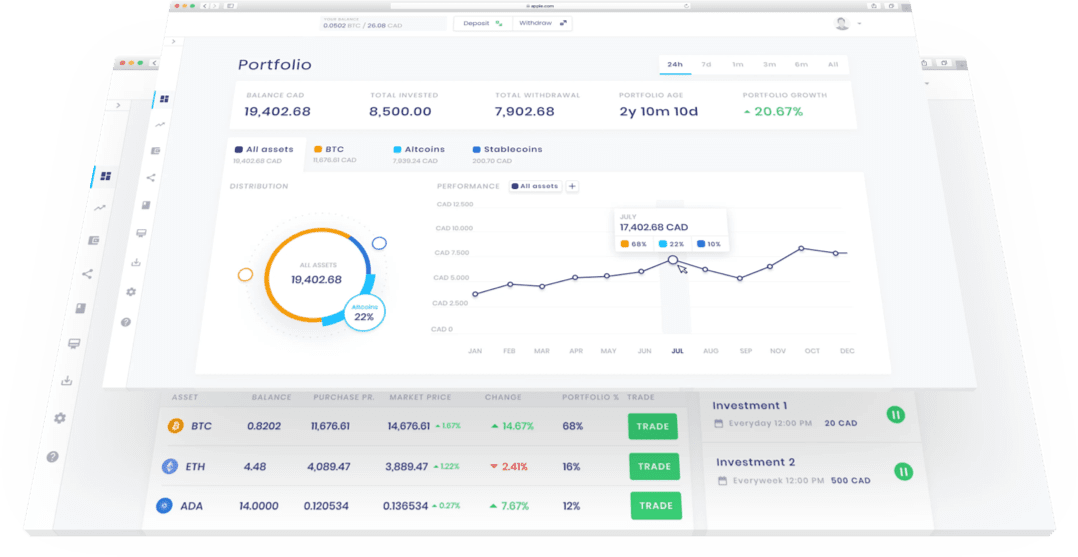 WazirX Clone | Blocktech Brew