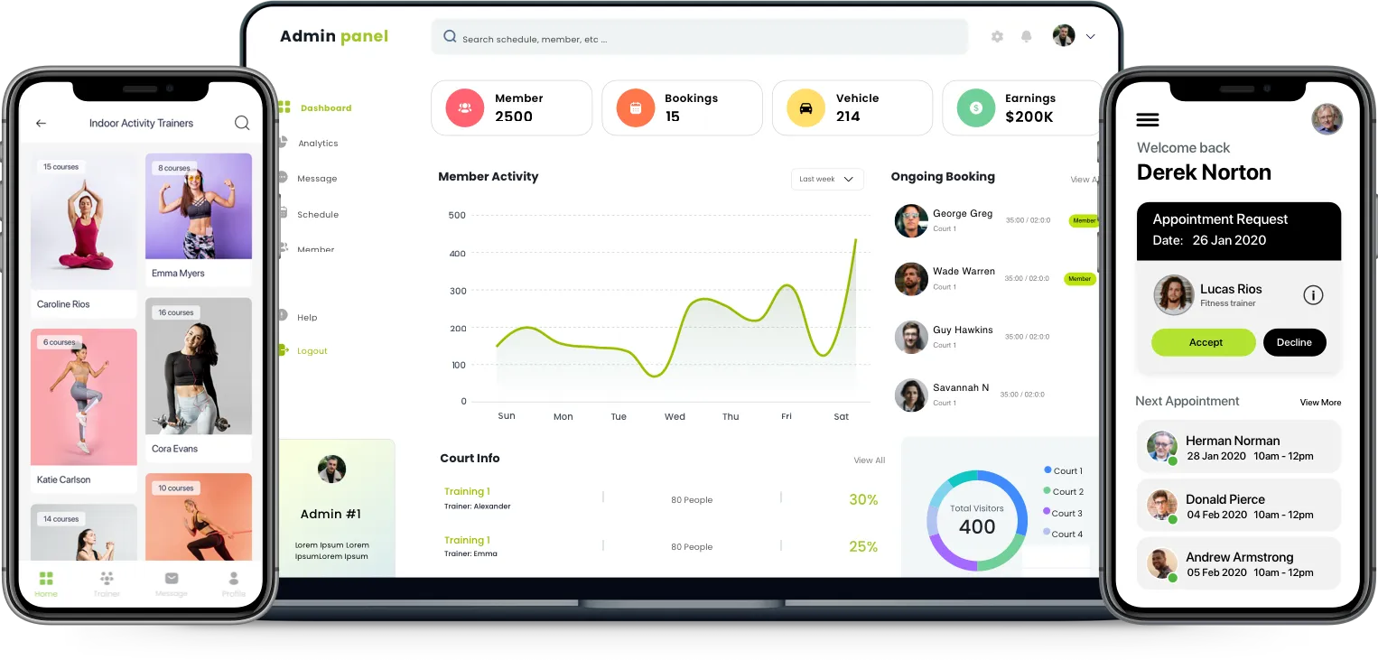 Fitness App Development Company|Blocktech Brew