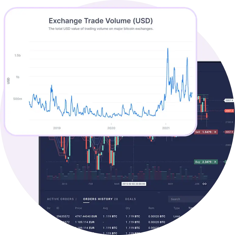 Cryptocurrency Exchange Development Company
