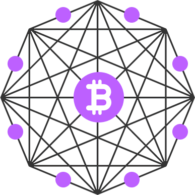KuCoin Clone Development | Blocktech Brew KuCoin Clone Development|Blocktech Brew