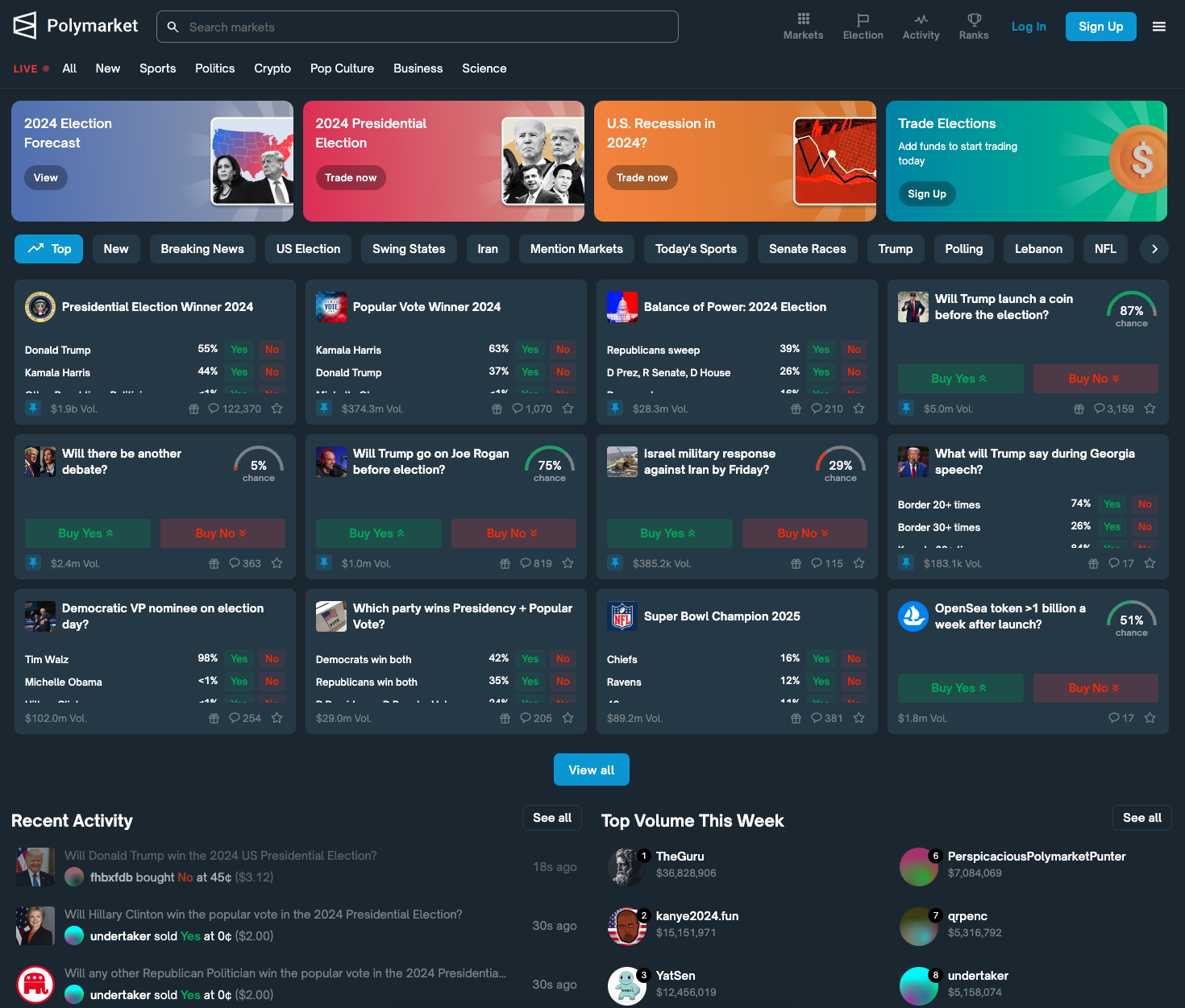 Polymarket Clone Development|Blocktech Brew