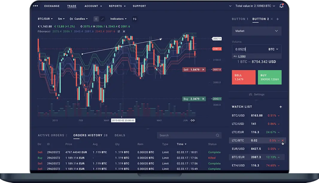 Crypto Exchange Development Company