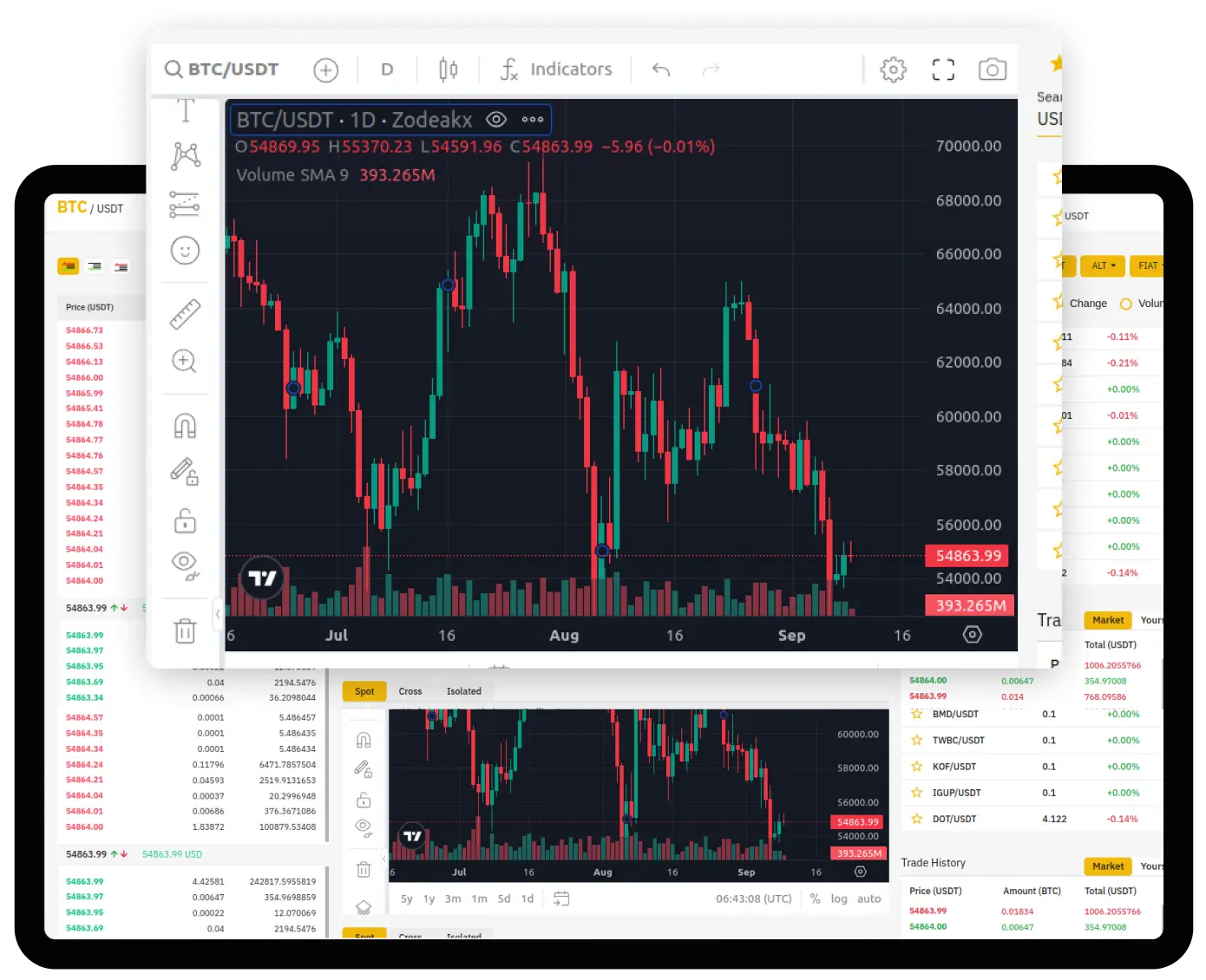 HTX Clone | Blocktech Brew HTX Clone|Blocktech Brew