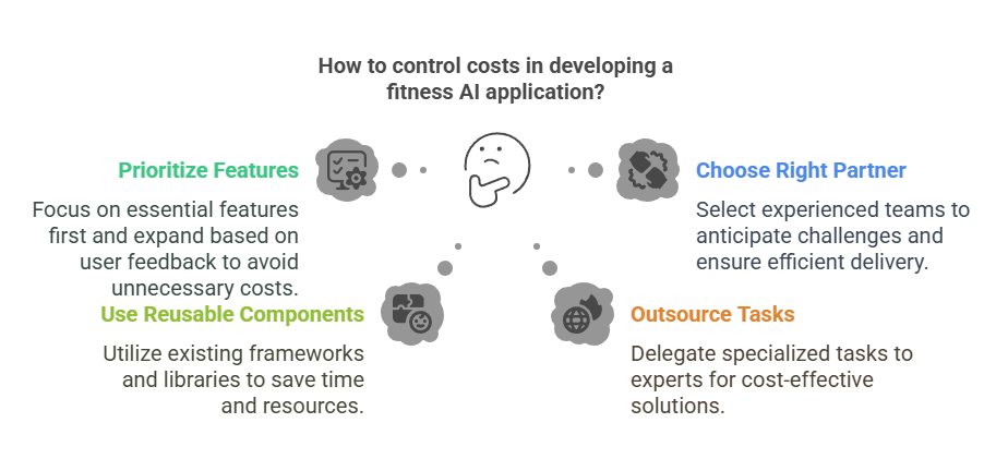 Blocktech Brew | How Much Would It Cost to Build an AI-Powered Fitness App Like Fitbod?